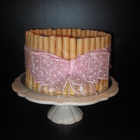 Linda's Birthday Cake This birthday cake was made for my dearest friend Linda. Linda is currently battling cancer and has been doing so with great courage, grace...