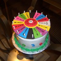 The Wheel Of Fortune This was an unusual request but one with alot of meaning behind it...lol!! A wheel of fortune smash cake. The wheel actually spins and when...