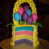Easter Basket Surprise The inside of my easter basket cake....tinted layers to match the outside.