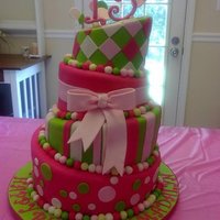 Madalyn's 13Th Birthday I made this for my nieces' 13th b-day. The top is a dummy cake, 2nd layer is pink velvet with cream cheese filling, third is chocolate...