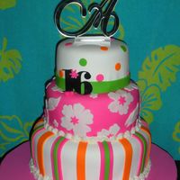 Sweet 16 Birthday Cake This was my first attempt at a fondant and stacked cake. I made it for my daughter's 16th birthday tomorrow. I couldn't have done...