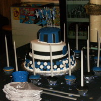 Topsy Turvy For Bat Mitzvah My boss' daughter was having her BM party and saw this design online. She asked me to replicate it in her colors. all fondant covered...