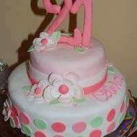 Pink And Green Birthday Cake made for a friend's 21st birthday