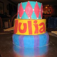 18Th Birthday Cake I have been making cakes for my best friend for a couple of years. This year I decided to go big. I love the colours and the way it turned...