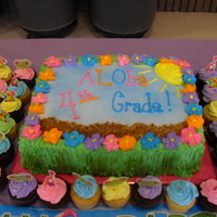 Aloha 4Th Grade Cake I made this cake for a end of year party for our 4th grade students. It was a Luah themed party. The center cake was a vanilla with tropic...
