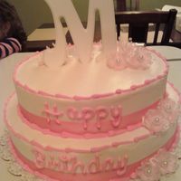 Mia Birthday Cake 
