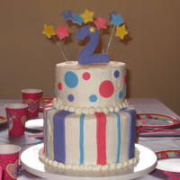 2Nd Birthday Abby Cadabby Made this for my daughter's Abby Cadabby party. Didn't have enough time to make Abby, so just went with the color scheme. Frosted...