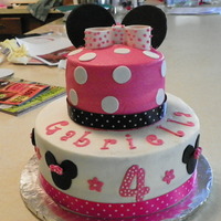 Minnie Mouse Theme 