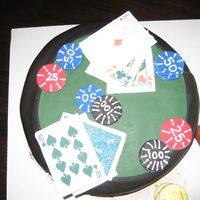 Poker Cake I made this for a friends 30th birthday party. There are no dice in poker but I had extra cake and they looked cute. The cards are made w...