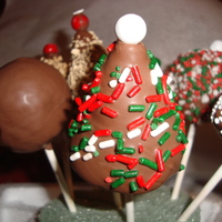 Christmas Cake Balls (Tree Shape) I made these Christmas Cake Balls (Tree Shape) for our Annual Cookie Exchange Party. They turned out pretty nice. I used white cake mix...