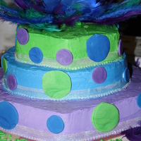 Amber's 17Th This cake I made today for my friend's 17th birthday party. It was created from a similar photo placed on here. I don't remember...