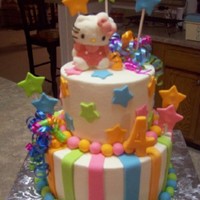 Hello Kitty Stars And Stripes Buttercream with fondant accents. Hello Kitty is a marshmallow lollipop.