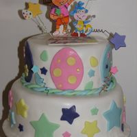 Dora Birthday/ Easter Cake Butter cake with buttercream frosting, Covered in fondant, Dora and Boots are hand drawn on rolled gumpaste. Everything is edible but the...