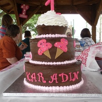 1St Birthday Party Made for a friend's daughter's first birthday party. Theme was ice cream cakes with brown and pink colors. Carved the cupcake....