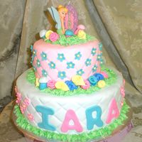 Tinkerbell Cake Cake for a 5 year old girl. Inspired by CakeDiane.