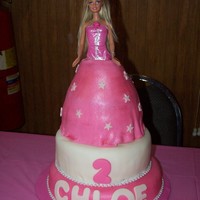 Barbie Cake Pink barbie cake