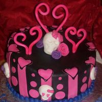 Pink Skull dark choclate with choclate ganche covered in mmft. It smelled sooo good.