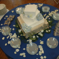 Square With Hydrangea Wasc with drambuie glaze and drambuie buttercream filling. Fresh Hydrangea. My first wedding cake. I was a nervous wreck, especially...