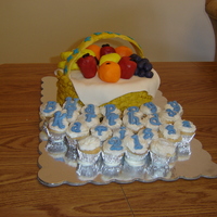 Basket Of Fruit WASC with BC. Fruit is candy clay, towel and handle is fondant.