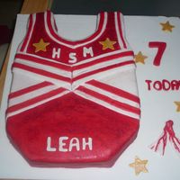 High School Musical TOOK ME AGES TO DO THIS. SAW THE IDEA ON CC, THOUGHT IT LOOKED GOOD BUT DIDN'T REALISE HOW HARD IT WAS. FINISHED IT WITH GLITTER BUT...