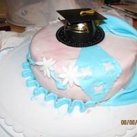 Blue Graduation An 8 in. round cake covered in white fondant with a drping blue curtain on the side. Also with blue borders and gum paste daisies