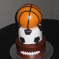 Sports Fan! This was bigger than we needed, but I wanted to try it. It was for one of my sons. I think it came out decent - it was my first time with...