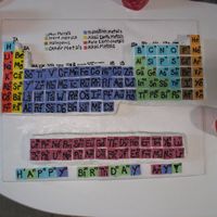 Periodic Table I made this for my sister's birthday, she is currently getting her masters degree in chemistry, so there you go. It's chocolate...