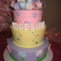 Baby Angelina I'm sure you all recognize this cake! my neice found it on this website and wanted me to try it out! Thank you to the origional...