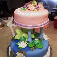 Princess And The Frog This is a princess and the frog cake that I did for a little girls birthday. It is all fondant covered yellow and chocolate fudge cake....