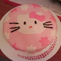 Mi Primera Tarta Fondant 