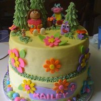 Dora The Explorer Cake 