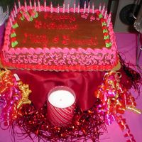 Sany0010.jpg Just a basic chocolate cake with fudge frosting. I had about 15 minutes to decorate this before the birthday girls arrived. (that's...