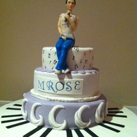 Icing Smiles Birthday This is my first donation through Icing Smiles (Icing Smiles Inc organizes cake donations between volunteer bakers and families with a...