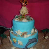 My Birthday Cake 2009 I made this cake for my family on my birthday. The shells are made of chocolate and the dolphin is made of fondant. The sand is white and...