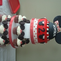 Minnie Mouse 2Nd Birthday For my daughter's 2nd birthday.