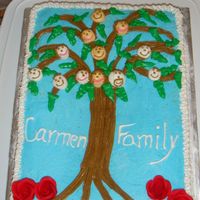 Geneological Tree A yellow cake with bc.