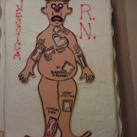 Cavity Sam I decorated this cake for my sis-in-law who had just graduated from nursing school - store bought sheet cake - cavity sam is fondant. TFL...