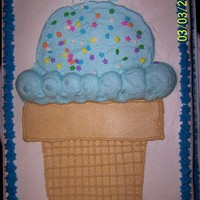 Ice Cream Thanks for looking!