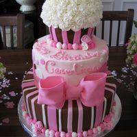 Caroline's Cupcake Cake This cake was for my daughter's first birthday. I was so happy with it-it was even better than I had hoped it would be. Thank you to...