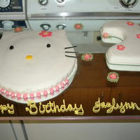 Hello Kitty Cake 