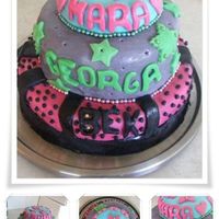 My First Cake - A Birthday Cake Made this cake a present for myself and 2 of my girlfriends. Tried to theme tiers with things each of us liked. Its a bit rough but i was...
