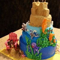Sand Castle Beach Cake Chocolate and vanilla cake with buttercream frosting. Sea creatures, dog, towel and flip-flops made out of gumpaste. Sand castle is...