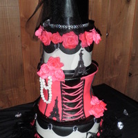 Hollywood Paris Glam Party 