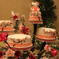 Hello Kitty Cherry Blossom Tree Quincenera Cake Hello Kitty Cherry Blossom Tree Quincenera cake