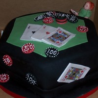 Poker Table Grooms Cake Pink Cake Box inspired cake. Man is made from gumpaste and is sitting on a gumpaste chair. Cards are gumpaste with edible image. Chips are...
