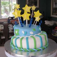 Small Topsy Turvy A fun smaller topsy turvy cake make with fondant