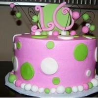 Birthday Cake My first b-day cake. Made for a 10 year old girl that loves the colors pink and green. Her mom said she also likes swirls and polka dots....