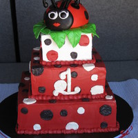 Ladybug Birthday Cake This is an attempt to replicate a ladybug cake I saw online (original by Pink Cake Box, I believe), except this is done in butter cream and...
