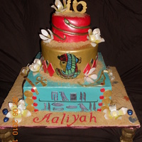 Cleopatra Egyptian styled cake for a sweet 16. Her theme was cleopatra. The hieroglyphics on the base mean Happy Birthday. The 2nd tier has a...