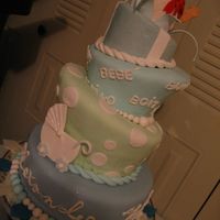 Topsy Turvy B-Shower este fue mi primer topsy turvy. luego de mucho estudio de la tecnica me atrevi a hacerlo para el Baby Shower de mi hija (el nacimiento de...